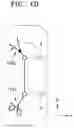 Fig. 05 - Surgical instrument for electrocautery