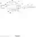 Fig. 08 - Microwave coagulation applicator and system