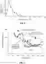Fig. 07 - Device and method for in vivo detection of clots within circulatory vessels