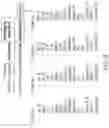 Fig. 18 - METHODS FOR IMPROVED SURGICAL PLANNING USING MACHINE LEARNING AND DEVICES THEREOF