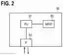 Fig. 03 - Individualizing Generic Reference Models For Operations On The Basis Of Intraoperative State Data