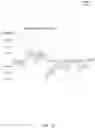 Fig. 11 - SIGNAL ANALYSIS OF MOVEMENTS OF A REFERENCE ELECTRODE OF A CATHETER IN A CORONARY SINUS VEIN