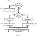 Fig. 05 - System and method for rapid halt and recovery of motion deviations in repositionable arms