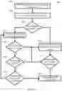Fig. 11 - DETERMING AN ERGONOMIC CENTER FOR AN INPUT CONTROL