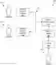Fig. 01 - Disabling surgical tools due to manual bailout
