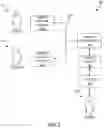 Fig. 02 - Disabling surgical tools due to manual bailout