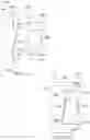 Fig. 15 - Systems and methods for coupling medical components