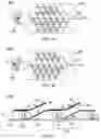 Fig. 04 - Illuminating surgical device and control element