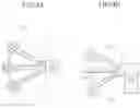 Fig. 05 - SUPPORTER FOR MEDICAL CAMERA