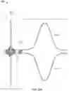 Fig. 20 - SPACE FILLING DEVICES