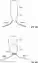 Fig. 11 - Active alignment of commissures in prosthetic heart valve implantation