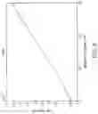 Fig. 10 - METHOD OF MAKING PIEZOELECTRIC COMPOSITES
