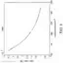 Fig. 11 - METHOD OF MAKING PIEZOELECTRIC COMPOSITES