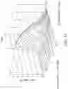 Fig. 13 - METHOD OF MAKING PIEZOELECTRIC COMPOSITES