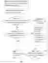 Fig. 05 - THREE-DIMENSIONAL PLANNING OF INTERBODY INSERTION