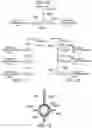Fig. 18 - METHODS, DEVICES, AND SYSTEMS FOR OBESITY TREATMENT