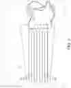 Fig. 04 - Heating Device