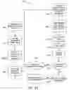 Fig. 16 - Methods, systems, and devices for treating nerve spasticity