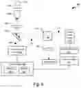Fig. 04 - Occlusion sensing in ophthalmic laser probes