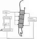 Fig. 01 - DEVICES AND METHODS FOR LYMPHEDEMA TREATMENT
