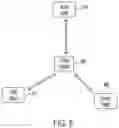 Fig. 09 - Methods for determining fluidic flow configurations in a pool system