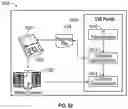 Fig. 53 - Systems and methods for portable pill dispensers with various dispensing mechanisms