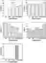 Fig. 01 - TITANIUM-CONTAINING SILICATE-BASED BIOACTIVE GLASS FOR ENAMEL REMINERALIZATION