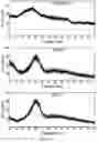 Fig. 10 - TITANIUM-CONTAINING SILICATE-BASED BIOACTIVE GLASS FOR ENAMEL REMINERALIZATION
