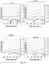 Fig. 13 - TITANIUM-CONTAINING SILICATE-BASED BIOACTIVE GLASS FOR ENAMEL REMINERALIZATION