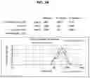 Fig. 04 - Nanoemulsion cosmetic composition and process for preparing same