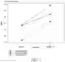 Fig. 02 - Topical sanitizing formulations and uses thereof