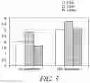 Fig. 04 - Topical sanitizing formulations and uses thereof