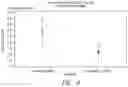 Fig. 05 - Topical sanitizing formulations and uses thereof
