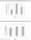 Fig. 02 - SKIN CARE COMPOSITIONS COMPRISING A TERPOLYMER, PROCESS FOR PREPARING THE SAME AND METHOD OF USE THEREOF