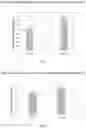 Fig. 03 - SKIN CARE COMPOSITIONS COMPRISING A TERPOLYMER, PROCESS FOR PREPARING THE SAME AND METHOD OF USE THEREOF