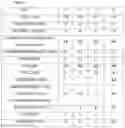 Fig. 02 - COMPOSITION COMPRISING A FATTY SUBSTANCE, A PEG POLYMER, A DIOL AND A POLYSACCHARIDE