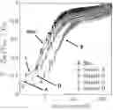 Fig. 01 - TOPICAL COMPOSITIONS FOR THERMAL PROTECTION AND METHODS OF MAKING THE SAME