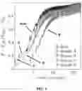 Fig. 02 - TOPICAL COMPOSITIONS FOR THERMAL PROTECTION AND METHODS OF MAKING THE SAME