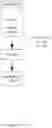 Fig. 09 - Microstructured Textile with Microencapsulated Compounds