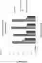 Fig. 15 - METHODS AND COMPOSITIONS FOR TREATING MIGRAINE AND CONDITIONS ASSOCIATED WITH PAIN