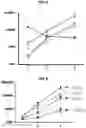 Fig. 04 - Methods of administering lipid formulations with immunogens