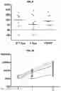Fig. 06 - Methods of administering lipid formulations with immunogens