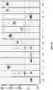 Fig. 12 - Methods of administering lipid formulations with immunogens