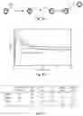 Fig. 04 - Compositions and methods for inhibiting post-surgical adhesions