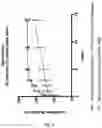 Fig. 09 - Compositions and methods for inhibiting post-surgical adhesions