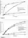 Fig. 04 - Abuse and misuse deterrent transdermal systems