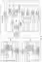 Fig. 05 - Formulation for inhibiting formation of 5-HT2B agonists and methods of using same