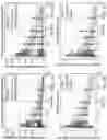 Fig. 06 - Formulation for inhibiting formation of 5-HT2B agonists and methods of using same
