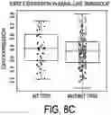 Fig. 30 - EXPLOITING ESTROGEN RECEPTOR BETA AND TP53 INTERACTION AS A NEW THERAPEUTIC STRATEGY FOR CANCER