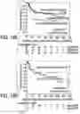 Fig. 48 - EXPLOITING ESTROGEN RECEPTOR BETA AND TP53 INTERACTION AS A NEW THERAPEUTIC STRATEGY FOR CANCER